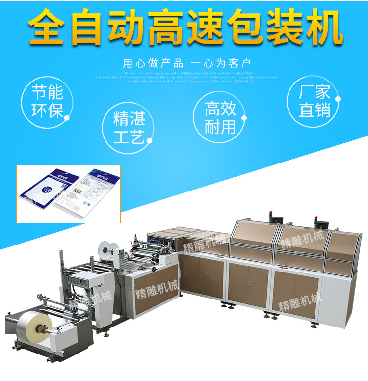 全自动高速包装机 热收缩包装机 电商日化印刷自(图1)