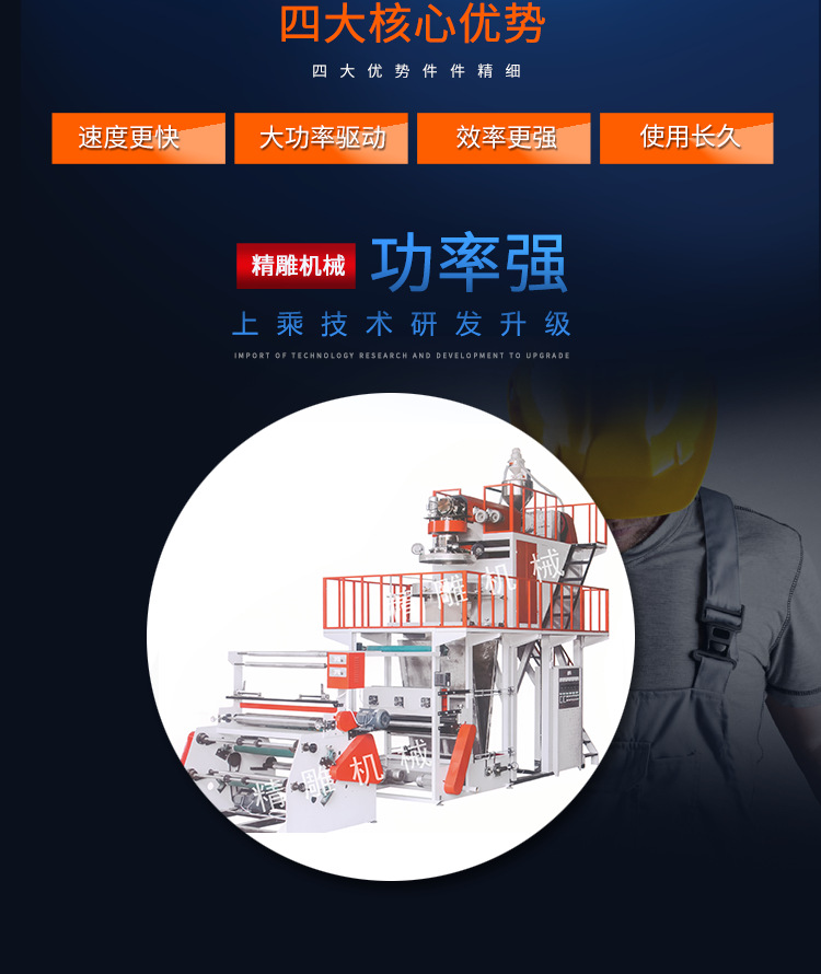 优良厂家现货批发多规格旋转机头PP吹膜机组 经(图8) undefined