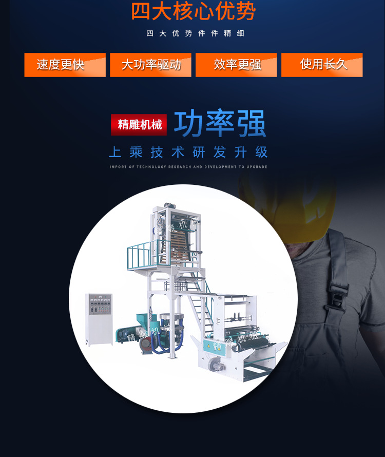 高速多规格升降旋转机头吹膜机(PE热收缩膜吹膜(图8) undefined
